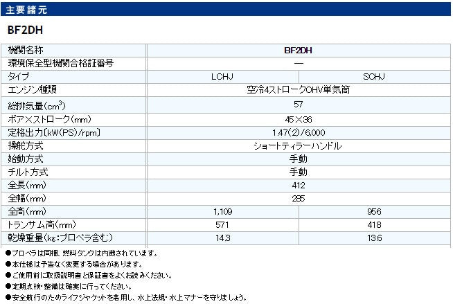 HONDA ホンダ 船外機 2馬力 BF2DH-SCHJ 4ストローク トランサムS 